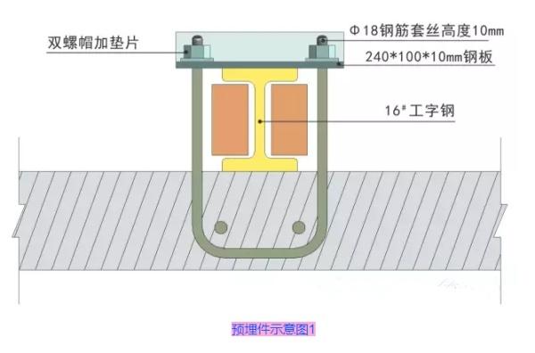 施工现场脚手架标准做法